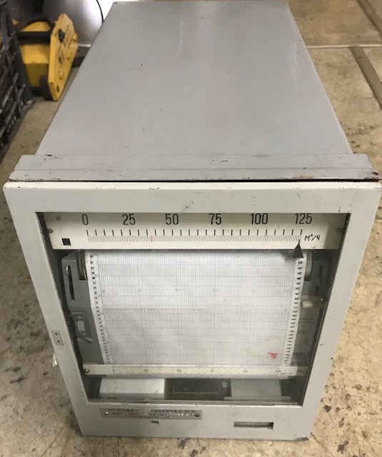 ��������� ���2, ���-3�, ���2, ���2, ���2